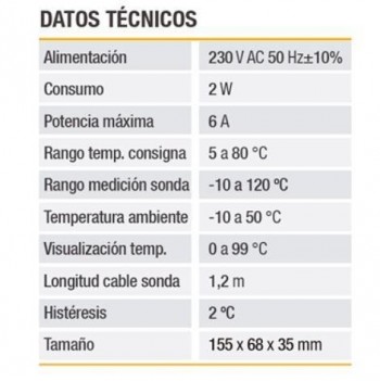 CONTROLADOR DE BOMBAS NPC1 SALUS
