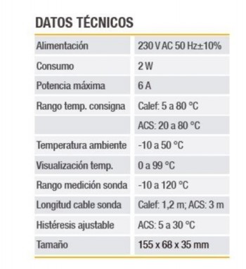 CONTROLADOR de BOMBAS de CALEFACCION y ACS NPC2 SALUS