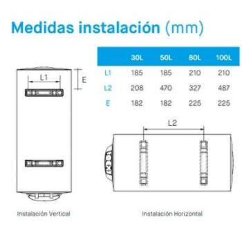 TERMO ELÉCTRICO BALI  50 LITROS MULTIPOSICIONAL CENTRO CONFORT